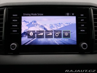 Škoda Karoq 2,0 TDI 4x4 DSG Sportline 2024