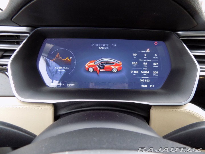 Tesla Model S 85D/Nabijení zdarma/ 2015