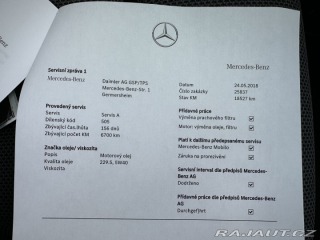 Mercedes-Benz C 2,0i 134kW 4Matic Avantga 2017
