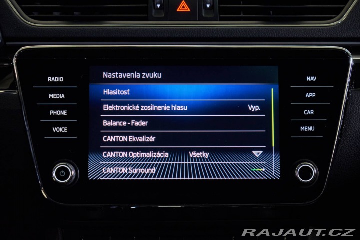 Škoda Superb Combi 2.0 TDI 190k 4x4 L 2019