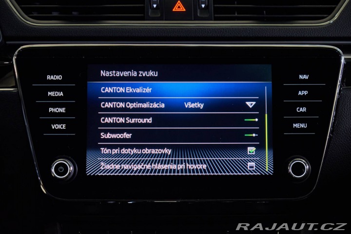 Škoda Superb Combi 2.0 TDI 190k 4x4 L 2019