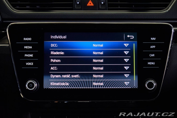 Škoda Superb Combi 2.0 TDI 190k 4x4 L 2019