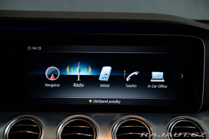 Mercedes-Benz E All-Terrain E400 2019