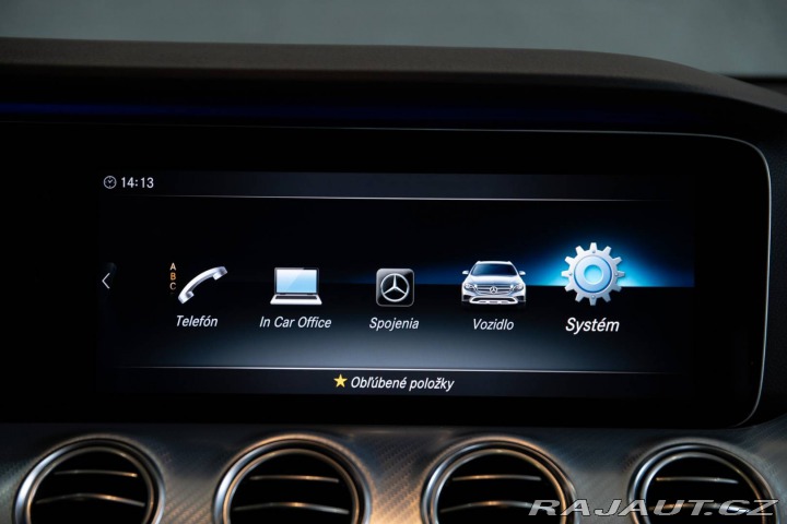 Mercedes-Benz E All-Terrain E400 2019