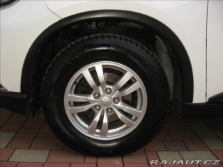 Mitsubishi Outlander 2,0 150PS  Intense M/T LP 2019