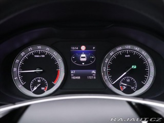 Škoda Karoq 2,0 TDI DSG Style Plus LE 2021