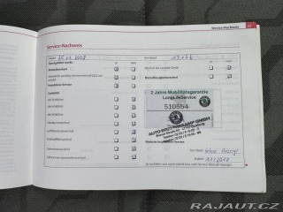 Škoda Fabia 1,2 HTP 51KW 1 MAJ STK SK 2007
