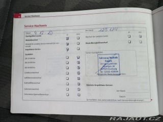 Škoda Fabia 1,2 HTP 51KW 1 MAJ STK SK 2007