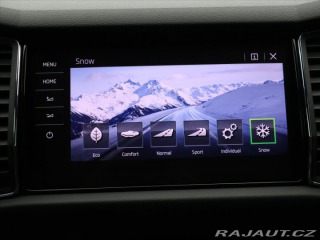 Škoda Kodiaq 2,0 TDI 4x4 DSG Sportline 2018
