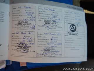 Fiat Panda 1.1 ACTIVE, CITY SERVO 2006
