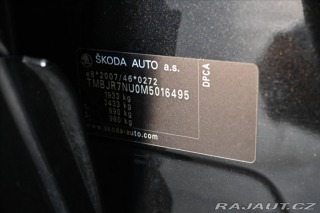Škoda Karoq 1,5 TSI 110kW SPORTLINE L 2020