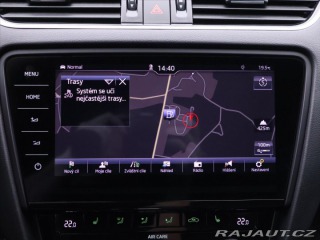 Škoda Octavia 2,0 TDI DSG 4x4 Challenge 2017