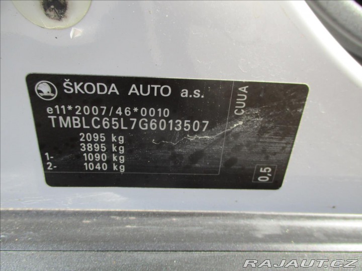 Škoda Yeti 2,0 TDI 81kW Outdoor 4x4 2015
