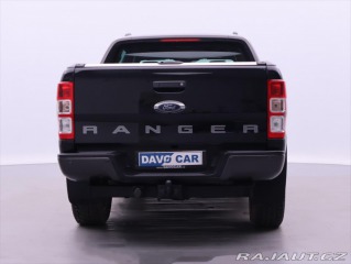 Ford Ranger 3,2 TDCi 147kW Aut. Wildt 2016