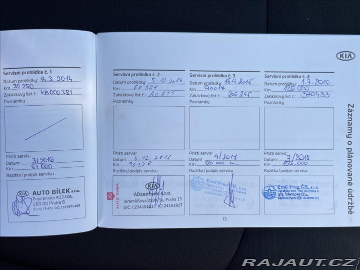 Kia Sportage 1,6 Rezervace GDi 2013