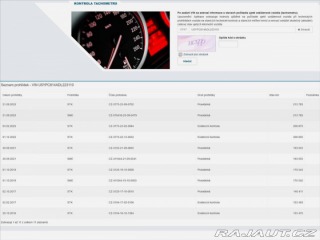 Kia Sportage 1,6 GDi D.Klima*Alu*4x Vy 2013