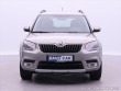 Škoda Yeti 1,4 TSI 90kw Elegance ser 2015