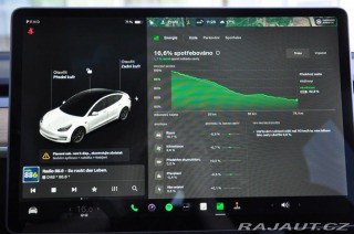 Tesla Model 3 LONG RANGE DUAL MOTOR TAŽ 2021