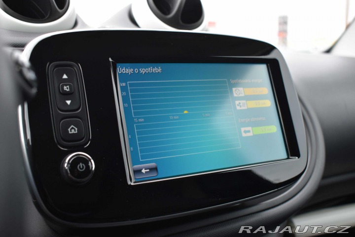 Smart Fortwo EQ*60kW*NAVI*KLIMA*DPH* 2018