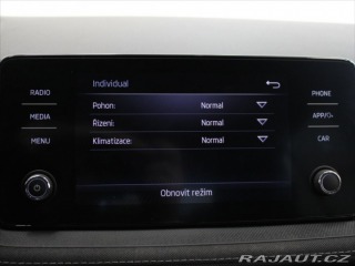 Škoda Fabia 1,0 TSi 81kW Style+ 5L. Z 2024