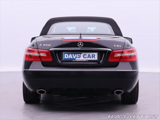 Mercedes-Benz E 3,0 E 350 CDI  BlueEFFICI 2010