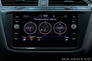 Volkswagen Tiguan 2.0 TSI R 4Motion DSG 2022
