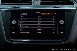 Volkswagen Tiguan 2.0 TSI R 4Motion DSG 2022