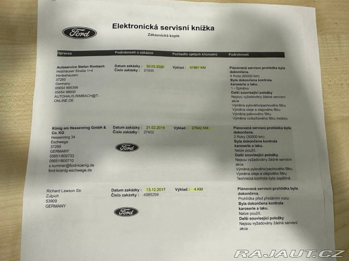 Ford Kuga 2.0Tdci 110kw Cool&Co 2018