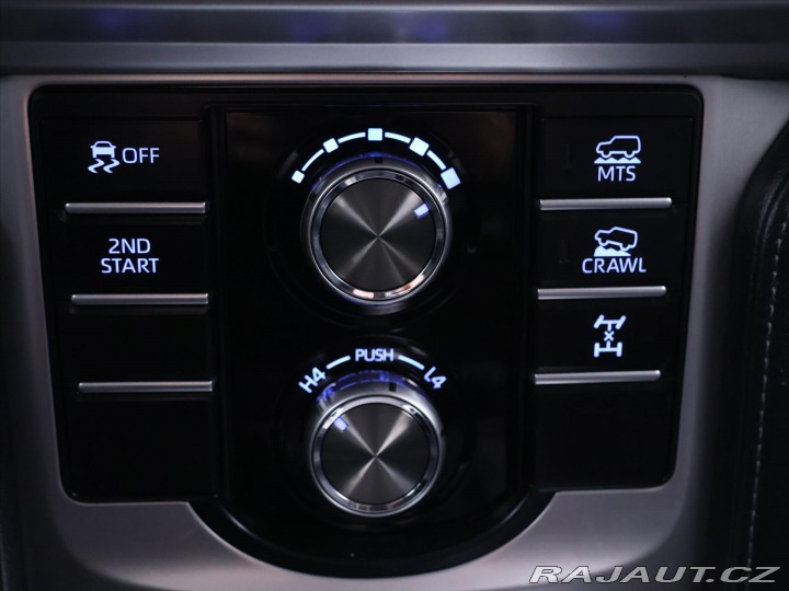Toyota Land Cruiser 2,8 D-4D 130kW Aut. Activ 2018