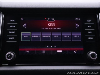 Škoda Kodiaq 1,5 DSG Limited Business 2019