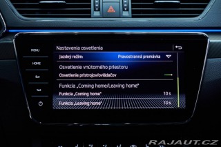 Škoda Superb Combi  2.0 TDI SCR Sportl 2020