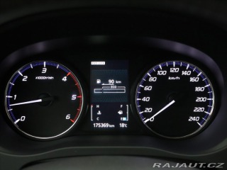Mitsubishi Outlander 2,3 INSTYLE 110kW 4WD CZ 2015