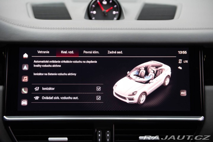 Porsche Cayenne 2022