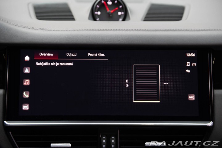 Porsche Cayenne 2022