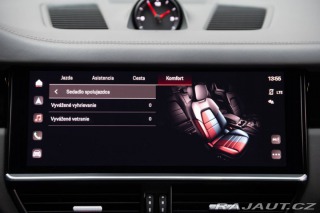 Porsche Cayenne  2022