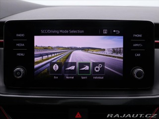 Škoda Scala 1,5 TSI 110kW DSG Sport L 2020