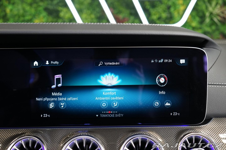 Mercedes-Benz E 300 AMG Cabriolet Burm LE 2021