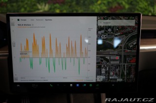 Tesla Model S 615kW Long Range Pano Zár 2023