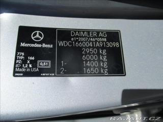 Mercedes-Benz GLE 2,2 250d 150kw 4MATIC DPH 2017