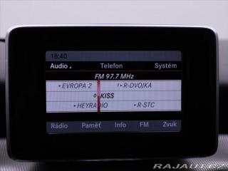 Mercedes-Benz GLA 2,1 GLA 200 d Urban 2014