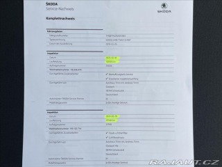 Škoda Karoq 1,0 TSI 85 kW D.Klima*Vyh 2018