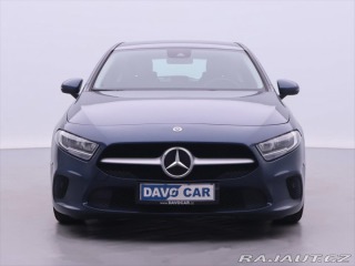 Mercedes-Benz A 1,5 180 DPH Business virt 2020