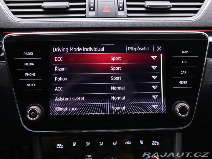 Škoda Superb 2,0 TSI 206kW L&K 4x4 2021