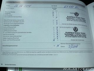 Škoda Octavia RS 2.0Tsi 162kw 2016