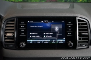 Škoda Karoq 1.5 TSI Sportline DSG Can 2024
