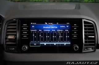 Škoda Karoq 1.5 TSI Sportline DSG Can 2024