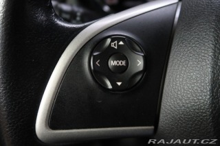 Mitsubishi ASX 1.6MIVEC,CZ,manuál 2014
