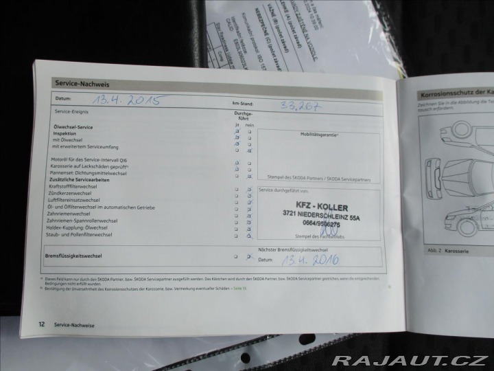 Škoda Roomster 1,6 TDI CR 66kW Active Kl 2013