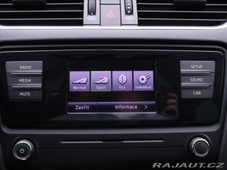Škoda Octavia 2,0 TDI 135kW 4x4 DSG Sco 2015