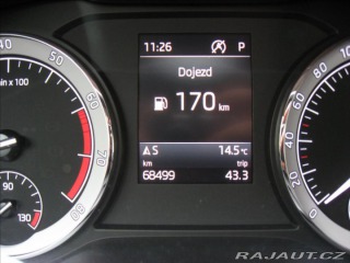 Škoda Karoq 1,5 TSI 150PS  Edition 10 2019